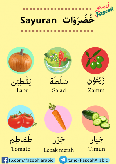 Arab bahasa kubis dalam Kubis bunga